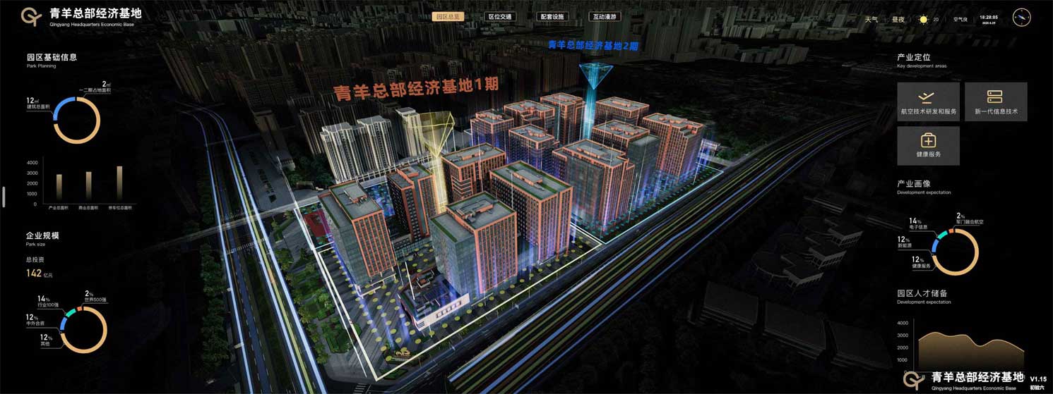 數(shù)字孿生底座構(gòu)建平臺(tái)